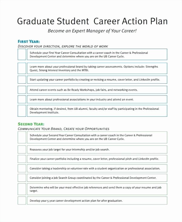 Action Plan Template for Students Awesome Student Action Plan Template – Nlpcoaching