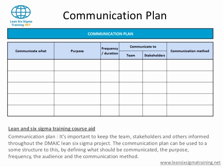 Communication Plan Template Excel Lovely Munication Plan Template