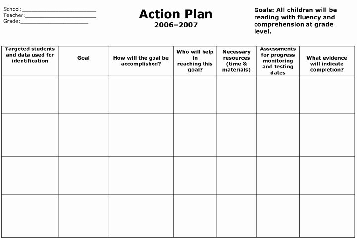 Marketing Action Plan Template Excel Lovely Sales Action Plan Template Microsoft Excel Template and