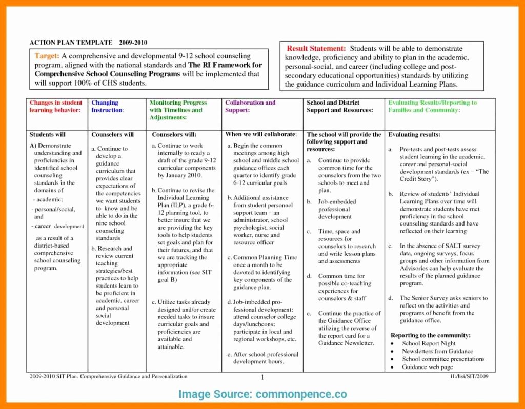 Personalized Learning Plan Template Fresh Individual Personal Development Plan Growth Goals for
