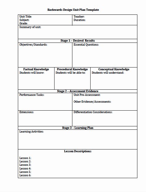 Unit Planner Template for Teachers Luxury the Idea Backpack Unit Plan and Lesson Plan Templates for