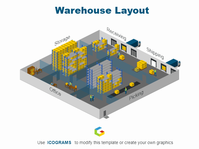 Warehouse Floor Plan Template Awesome Icogram Templates Create Your Icon Diagrams