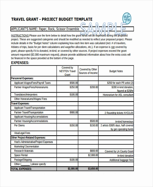 Grant Budget Template Excel Inspirational Travel Bud Templates 11 Free Pdf Word format