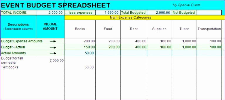 Microsoft Excel Budget Template Awesome 8 Microsoft Bud Template Excel Exceltemplates