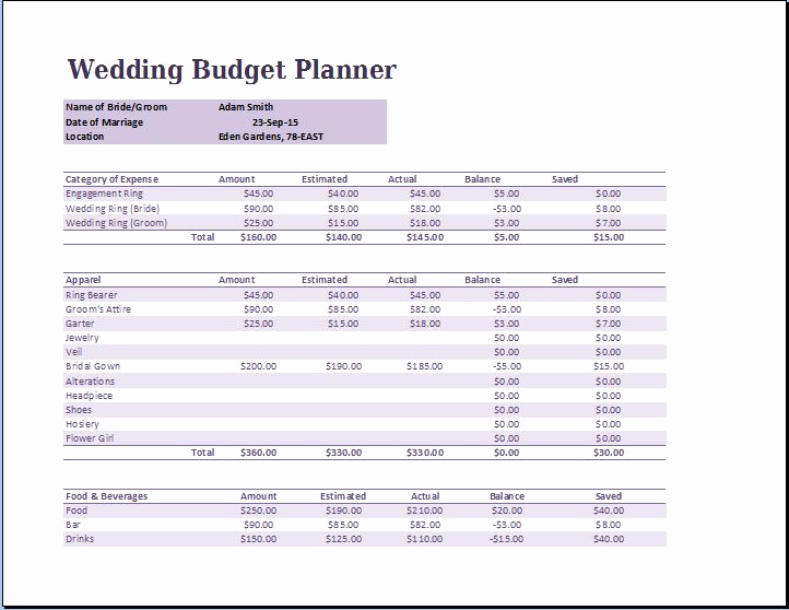 Wedding Budget Template Excel Fresh Wedding Bud Planner Template